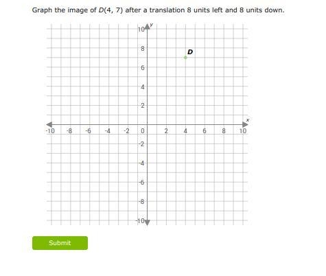 Graph the image of D(4,7) after a translation 8 units left and 8 units down.-example-1