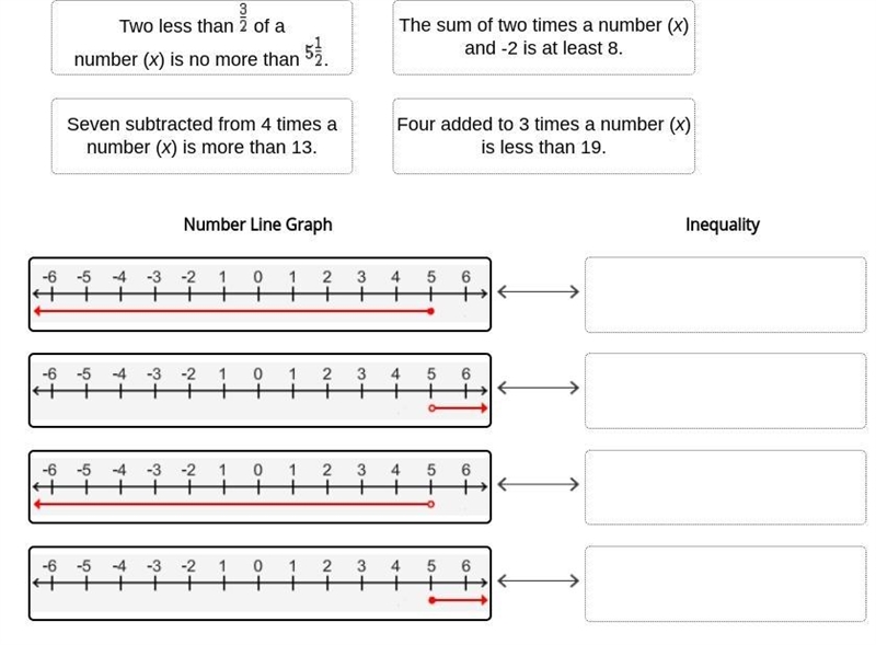 Solve the inequalities for x, and match each solution to its number line graph. Two-example-1