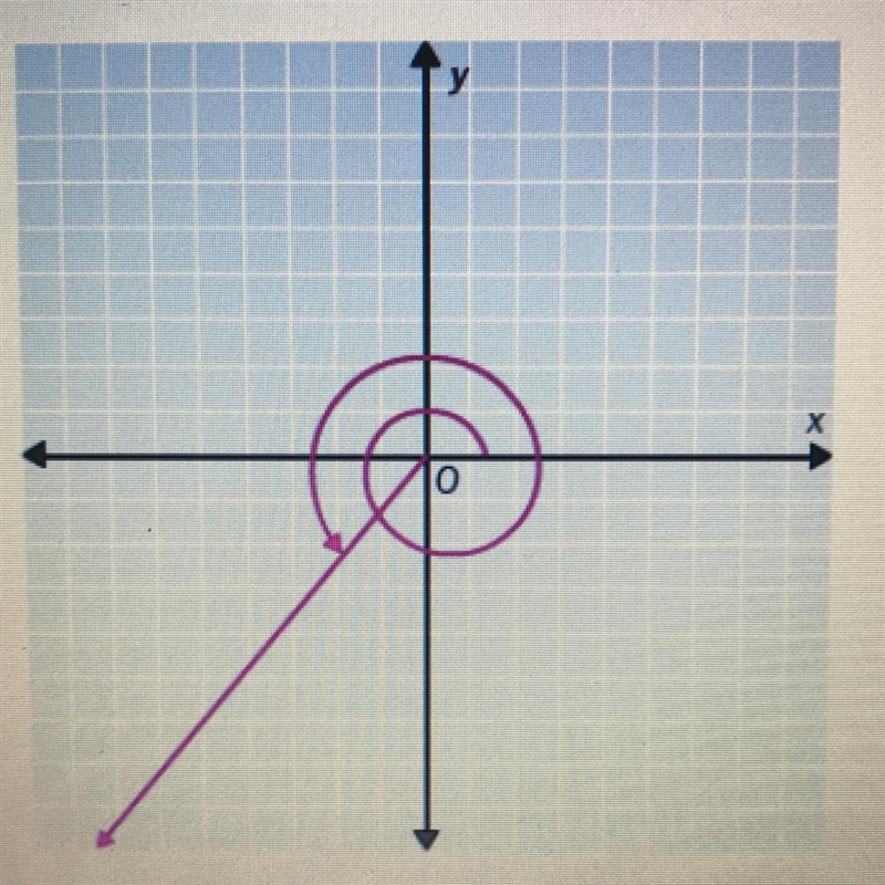 What is the measure of the angle? a. -130° b. 680° c. 230° d. 590°-example-1