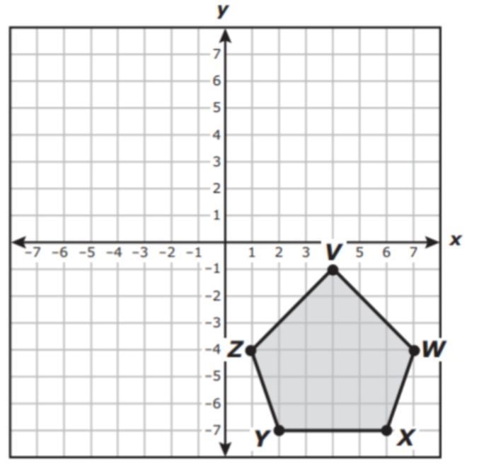 Pentagon VWXYZ is shown on the coordinate grid. A student reflected pentagon VWXYZ-example-1