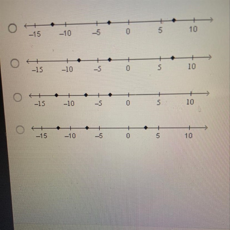 Which number line plots the integers –12, -3, and 7?-example-1