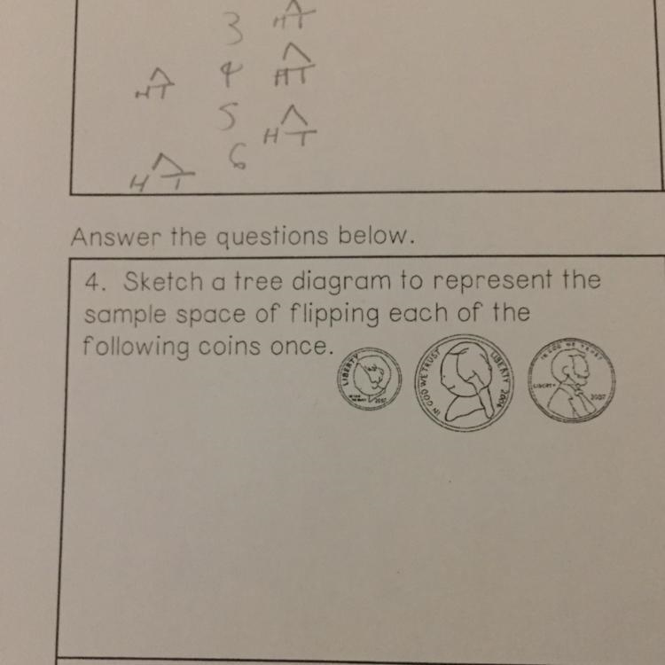 Sketch a tree diagram to represent the sample space of flipping each of the following-example-1