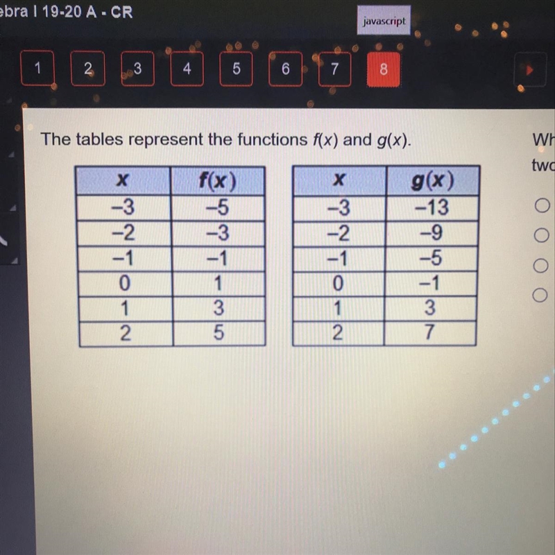 The tables represent the functions fx) and g(x). Which input value produces the same-example-1