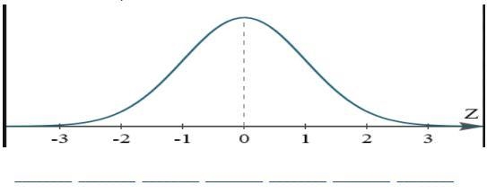 In order to graduate from Ohio, you need to earn 3 points on an Algebra EOC or score-example-1