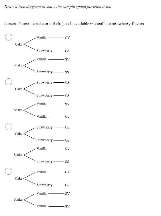 10 POINTS!! Draw a tree diagram to show the sample space for each event. dessert choices-example-1