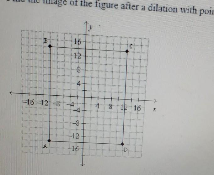 Find the image of the figure after a dilation with a point A as the centre by a scale-example-1