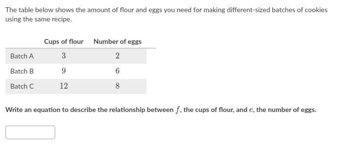 Pls help C: Summer Homework (ASAP)-example-1