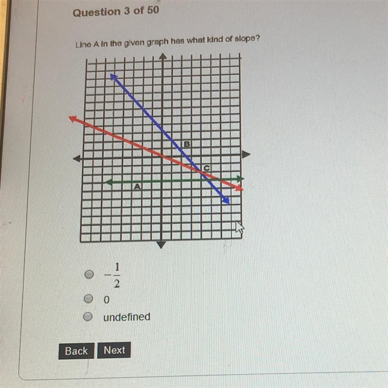 Question 3 of 50 Line A in the given graph has what kind of slope? -1/2 0 undefined-example-1