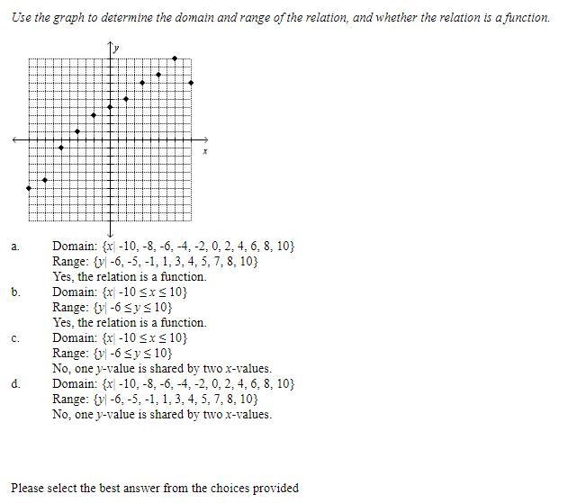 Please help, I really don't understand.-example-1