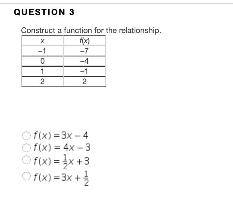 QUESTION 3 Construct a function for the relationship.-example-1