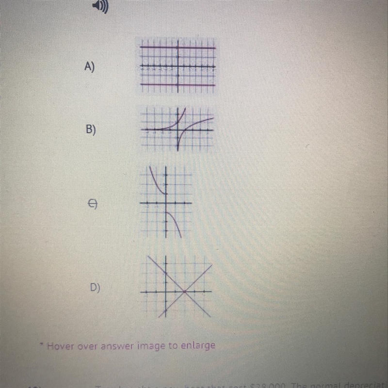 Which is the graph of a function and its inverse?-example-1