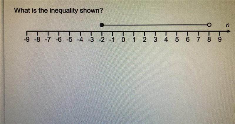 What is the inequality shown?-example-1