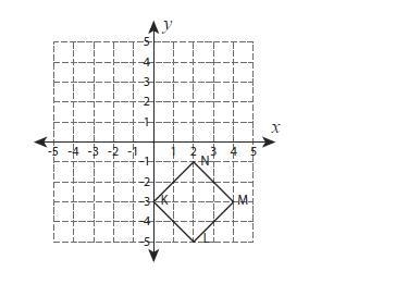 If the figure below was rotated 180∘ about the origin, which point would be the correct-example-1