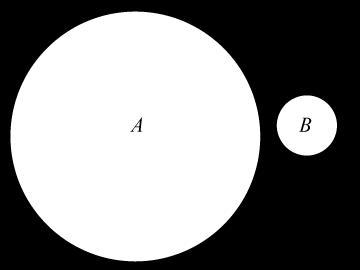 (Help!!!!!PLEASE!!!!!) The circumference of circle A is four times the circumference-example-1