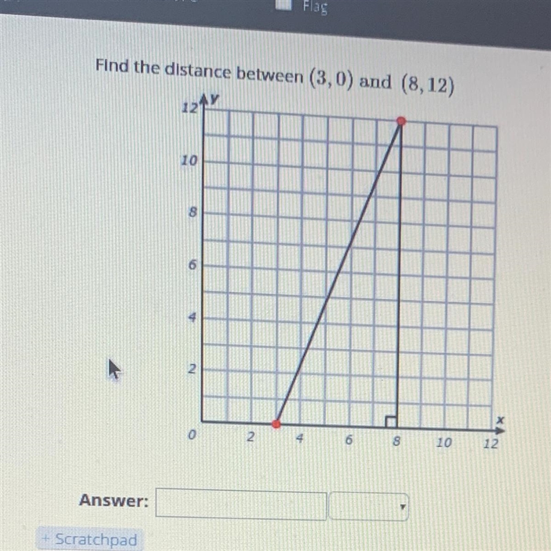 Find the distance between (3,0) and (8,12)-example-1