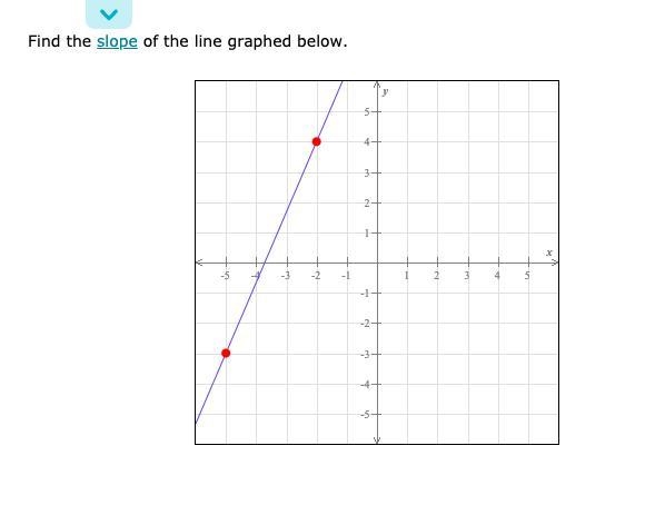 I really don't know how to do geometry, I'm a senior and i have till may to graduate-example-1