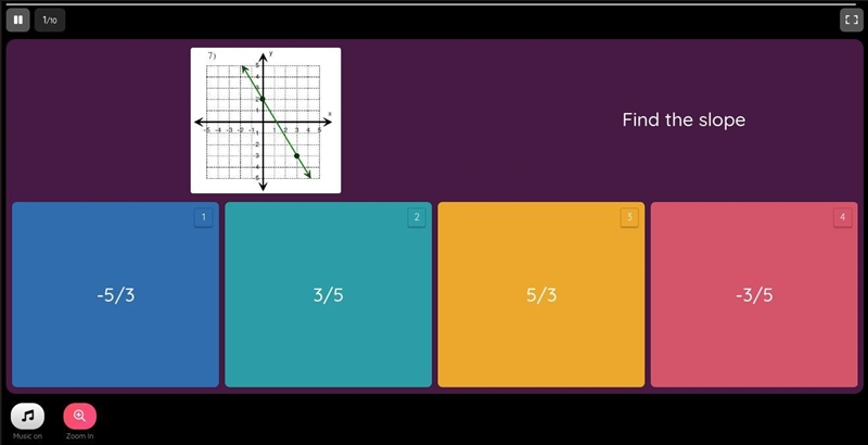 Find the slope Screenshot attached-example-1