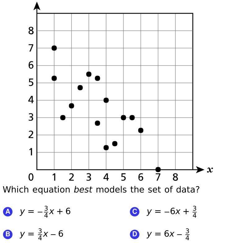 Help me please how u do this-example-1