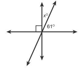 What is the value of x in the figure? Enter your answer in the box. x =-example-1