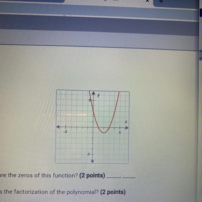 What is the factorization of the polynomial-example-1