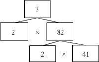 What number is being factored in this factor tree?-example-1