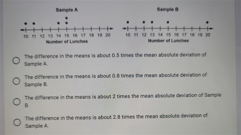 PLEASE HELP! The dot plots show two different random samples of the number of lunches-example-1