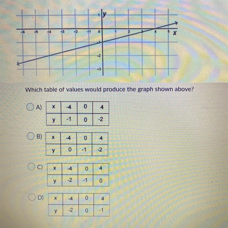 I’m not sure about this can anyone help I mark brilliant-example-1