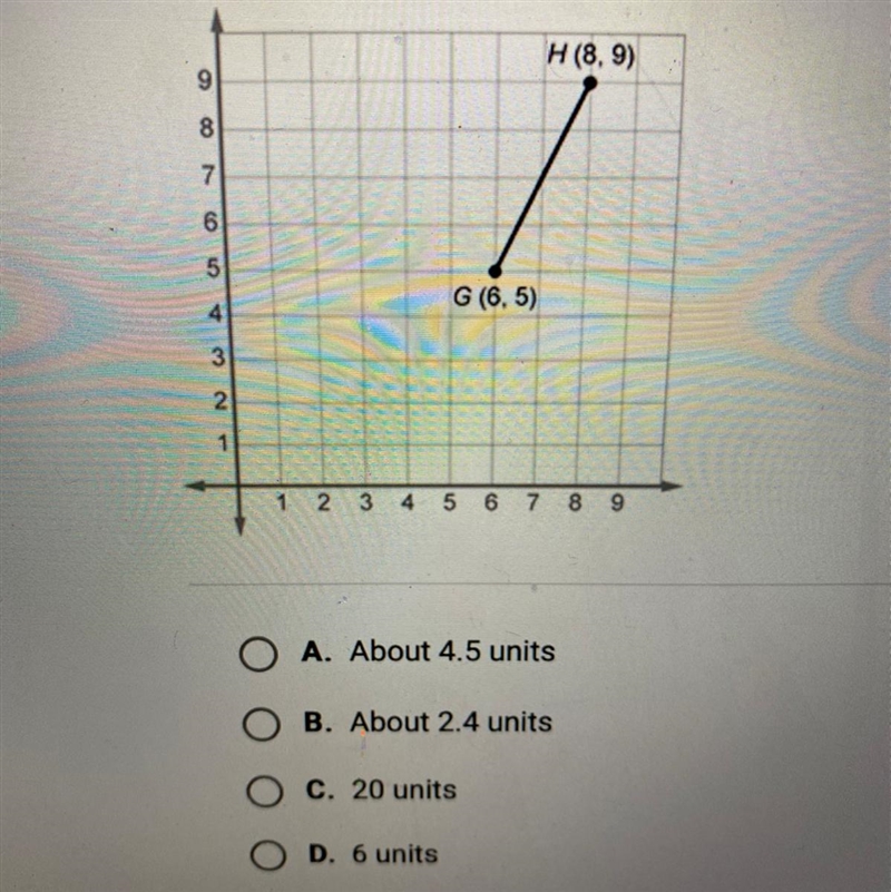 Find the length of GH!-example-1