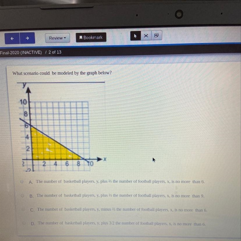 What scenario could be modeled by the graph below?-example-1