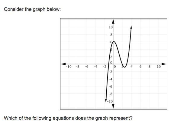 A.y=(x-1)(x+3)(x+2) B.y=-(x-1)(x+3)(x+2 C.y=(x+1)(x-3)(x-2) D.y=-(+1)(x-3)(x-2)-example-1