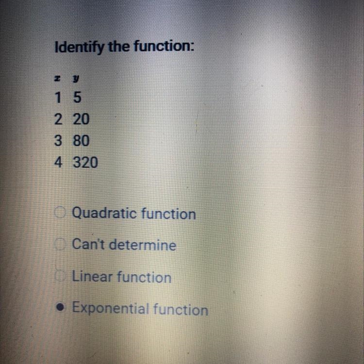 Identify the function: 1 5 2 20 3 80 4 320 Quadratic function Can't determine Linear-example-1