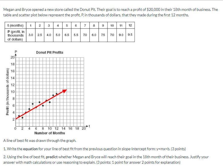 (PLEASE HELP!!! DUE 4:30!!!) Image of the problem is attached.-example-1