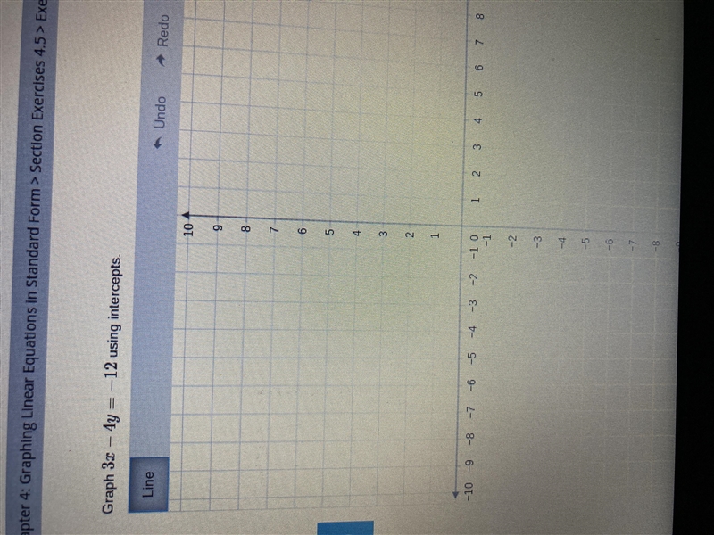 Graph 3x-4=12 using intercepts-example-1