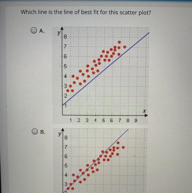 This is the other part! please help!-example-1