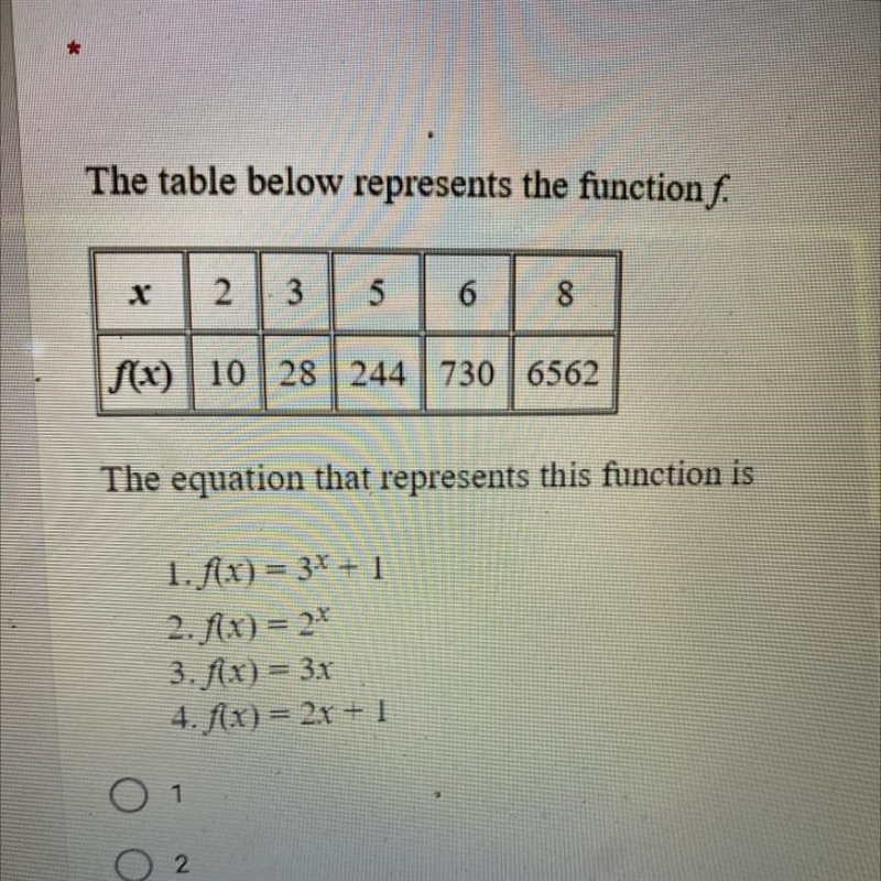 The table below represents the function f-example-1