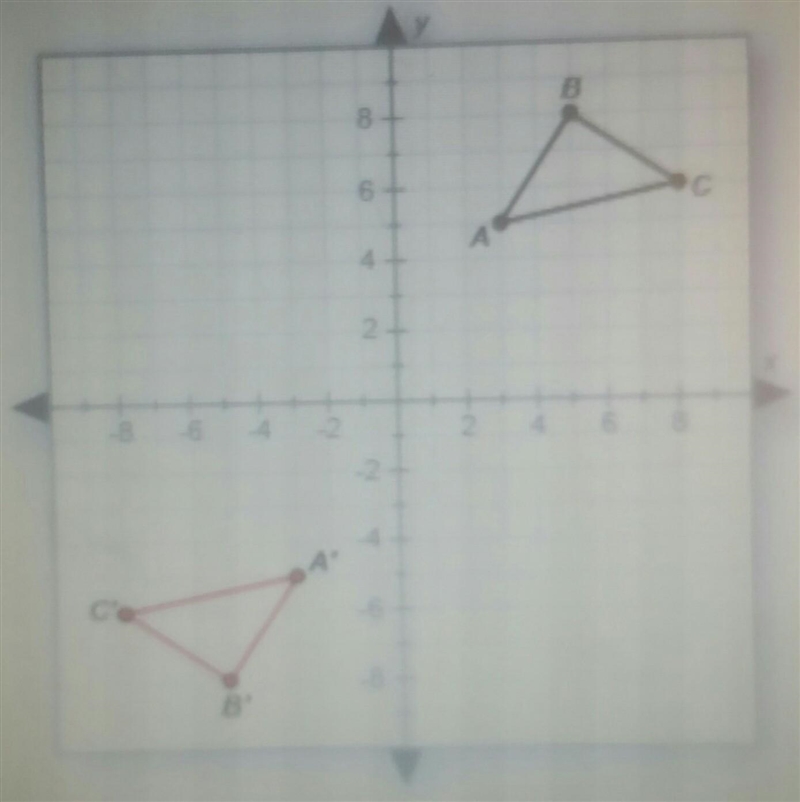 How many degrees has ABC been rotated counter-clockwise about the origin A. 180° B-example-1