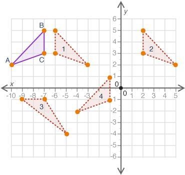 The figure shows Triangle ABC and some of its transformed images on a coordinate grid-example-1