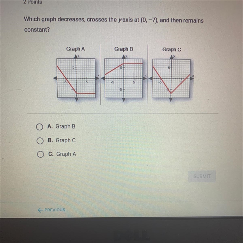 Which graph decreases, crosses the y-axis at (0, - 7), and then remains constant? A-example-1