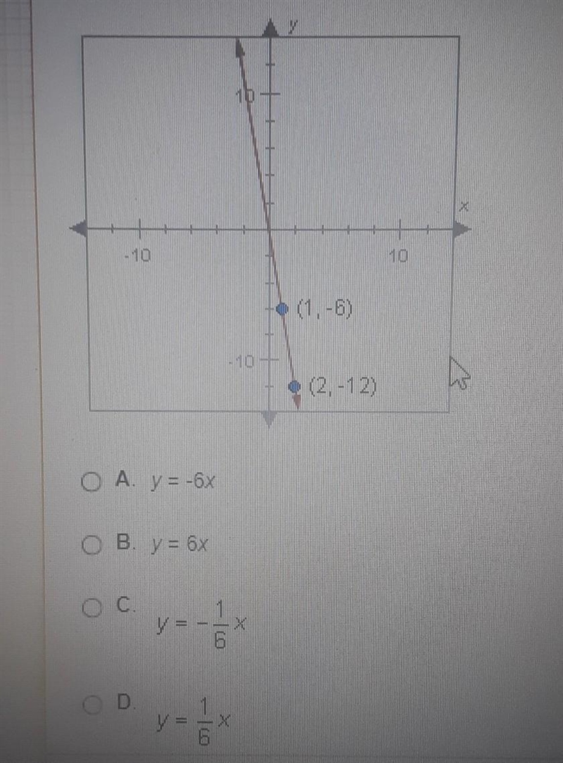 Find the equation of the line below ​-example-1