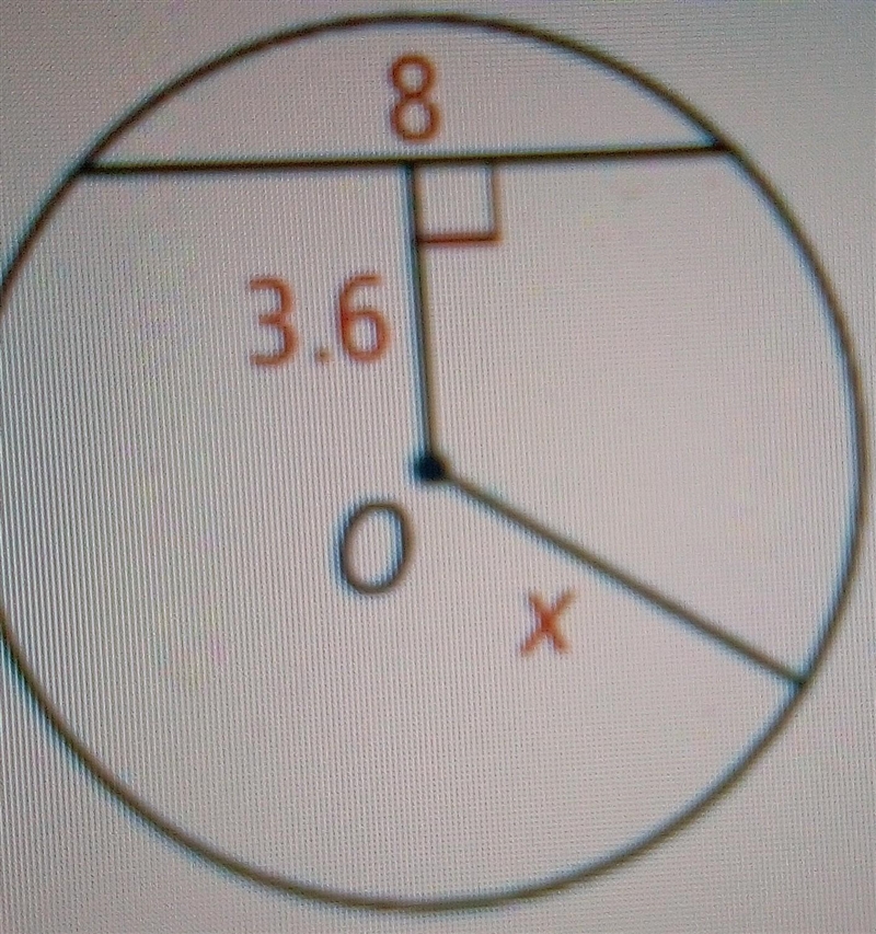 Find the value of x. O is the center of the circle. Round your answer to the nearest-example-1