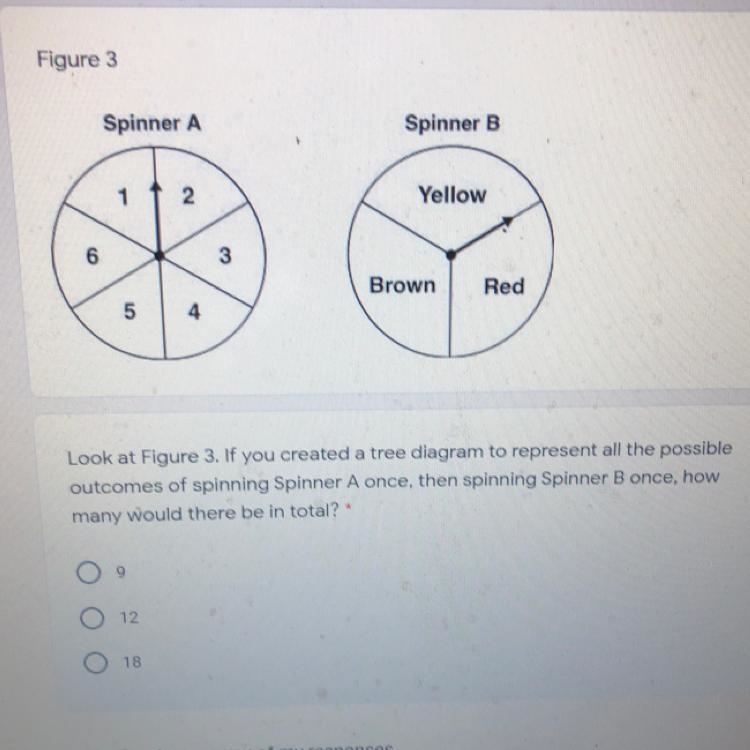 Figure 3: 1. If you created a tree diagram to represent all the possible outcomes-example-1