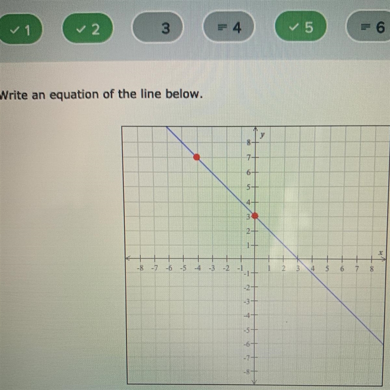 Please answer!! Write the equation below-example-1