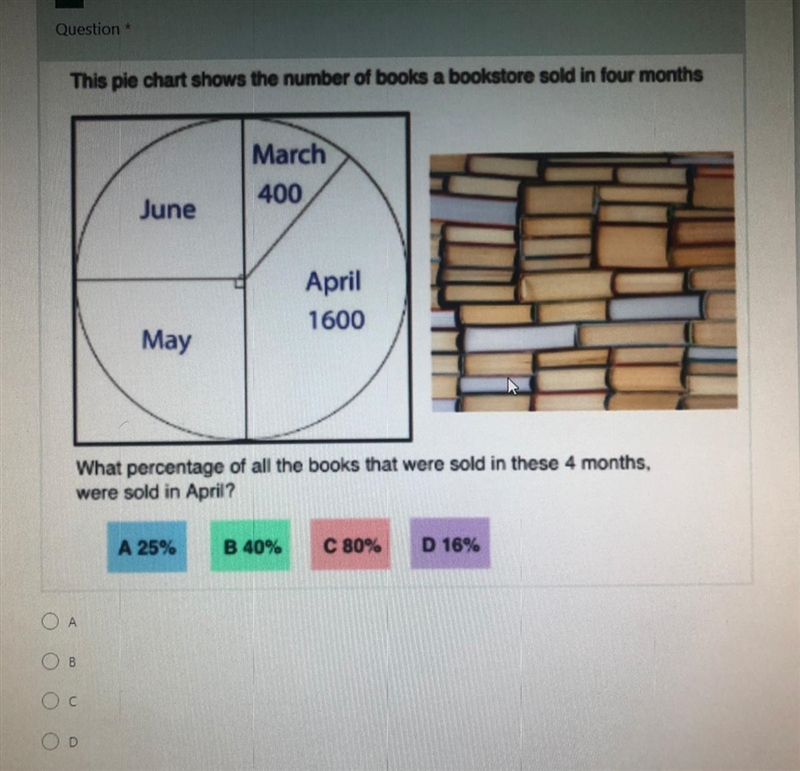 This pie chart shows the number of books a bookstore sold in four months.What percentage-example-1