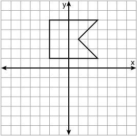 What is the equation for the line of symmetry in this figure? Please explain how to-example-1