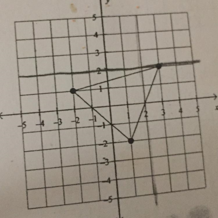 Could you Reflect over y=2 for me-example-1