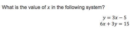 Whats the value of x in the following system?-example-1