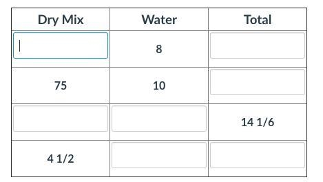 Plz help I have been working on this problem for two days, I have watched videos. Can-example-1