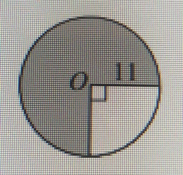 Find the arc length of the shaded sector please I don't want to fail​-example-1