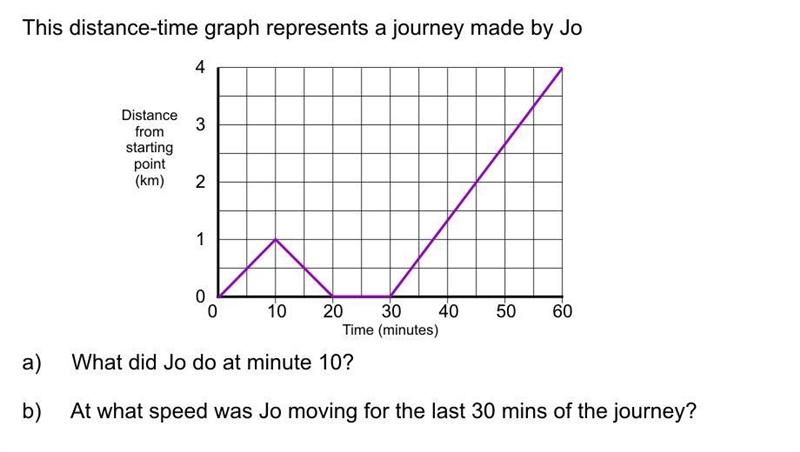 What is the answer please-example-1