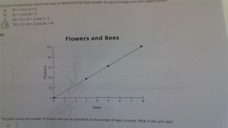 the graph shows the number of flowers that can be pollinated as the number of bees-example-1